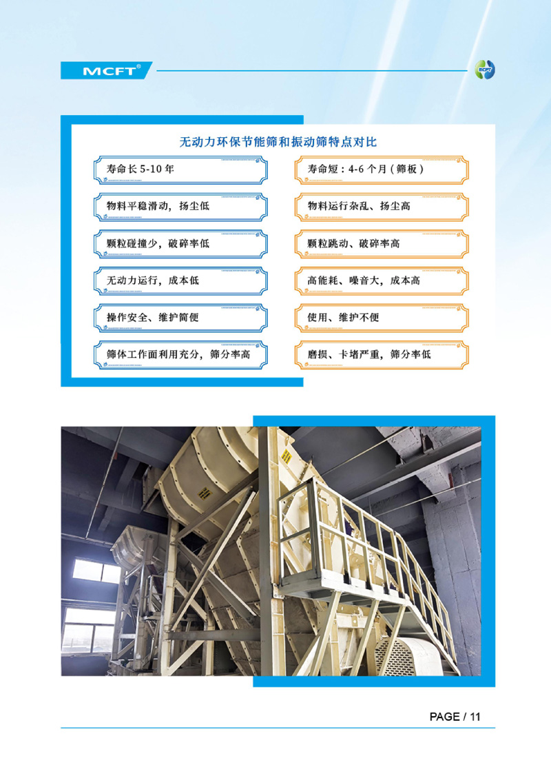 3MCFT 无动力环保节能筛（发明专利）2.jpg